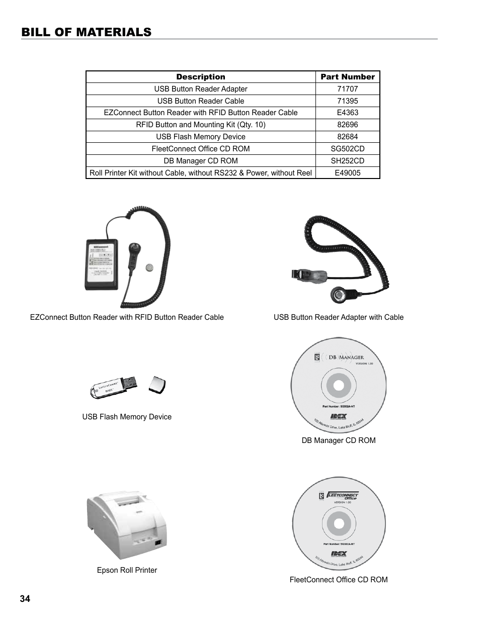 Bill of materials | Liquid Controls DMS i1000 EZConnect Operators User Manual | Page 34 / 36