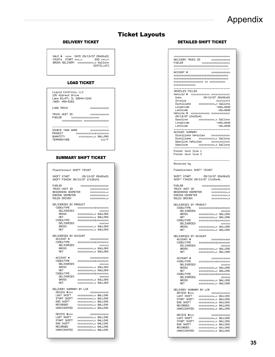 Appendix | Liquid Controls DMS i1000 EZConnect Operators User Manual | Page 35 / 36