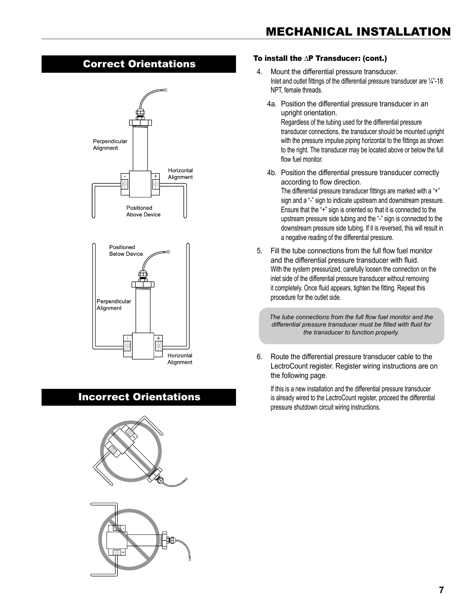 Mechanical installation, Correct orientations incorrect orientations | Liquid Controls Differential Pressure Transducer User Manual | Page 7 / 12