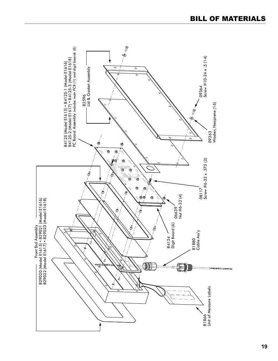 Bill of materials | Liquid Controls XL LED Display E1615_E1616_E1617_E1618 User Manual | Page 19 / 20