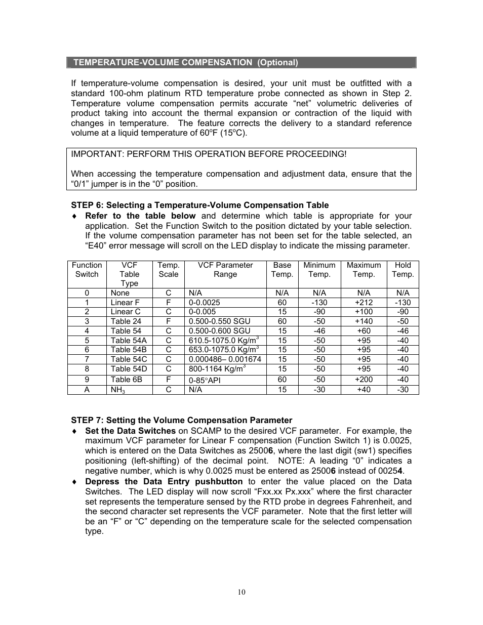 Liquid Controls SCAMP User Manual | Page 10 / 20