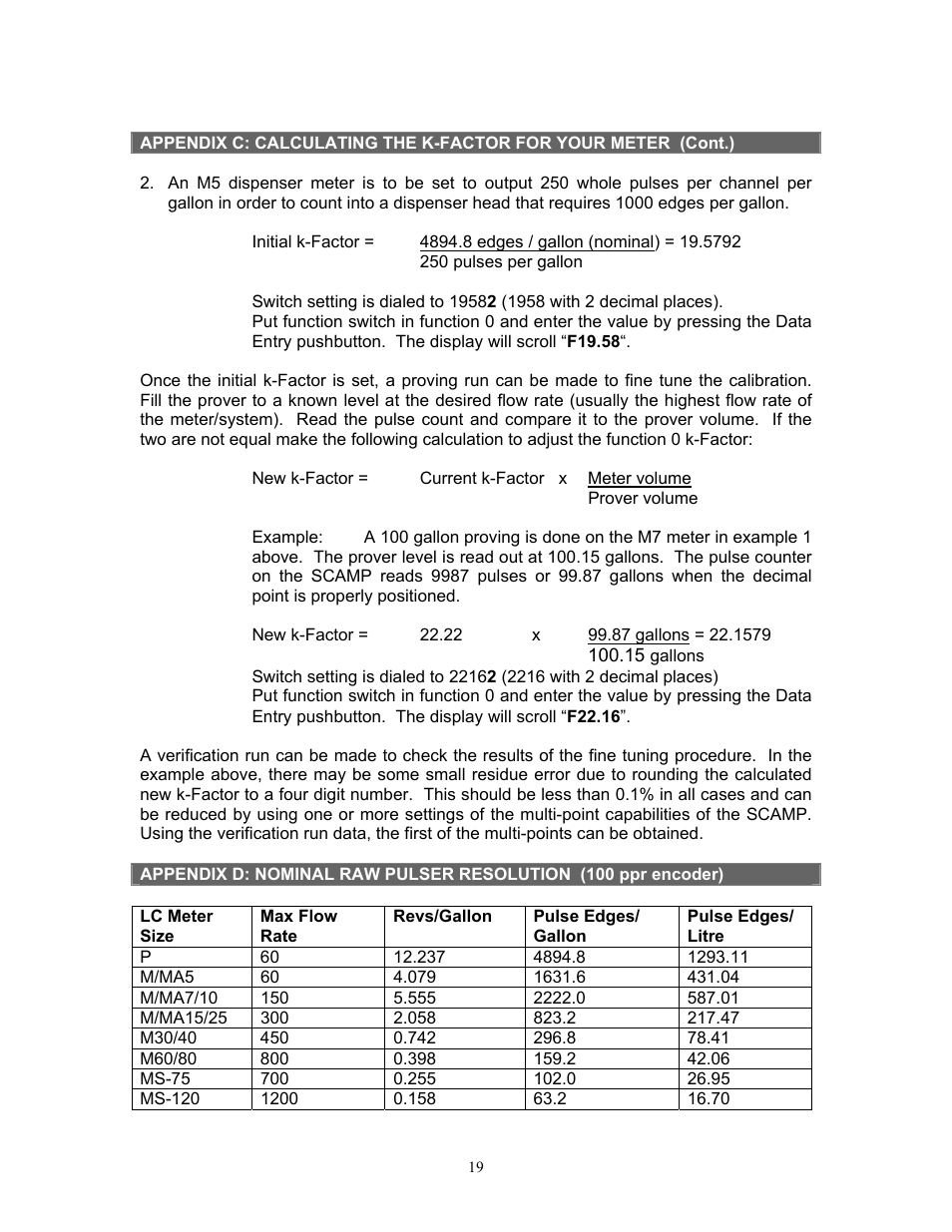 Liquid Controls SCAMP User Manual | Page 19 / 20