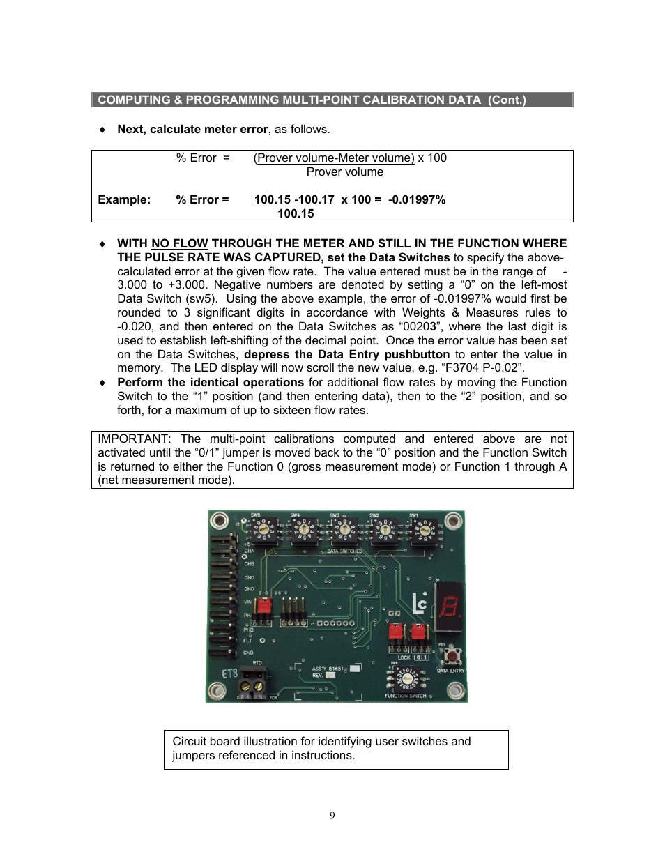 Liquid Controls SCAMP User Manual | Page 9 / 20