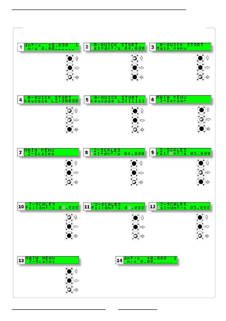 Liquid Controls HML110 IOM User Manual | Page 18 / 31