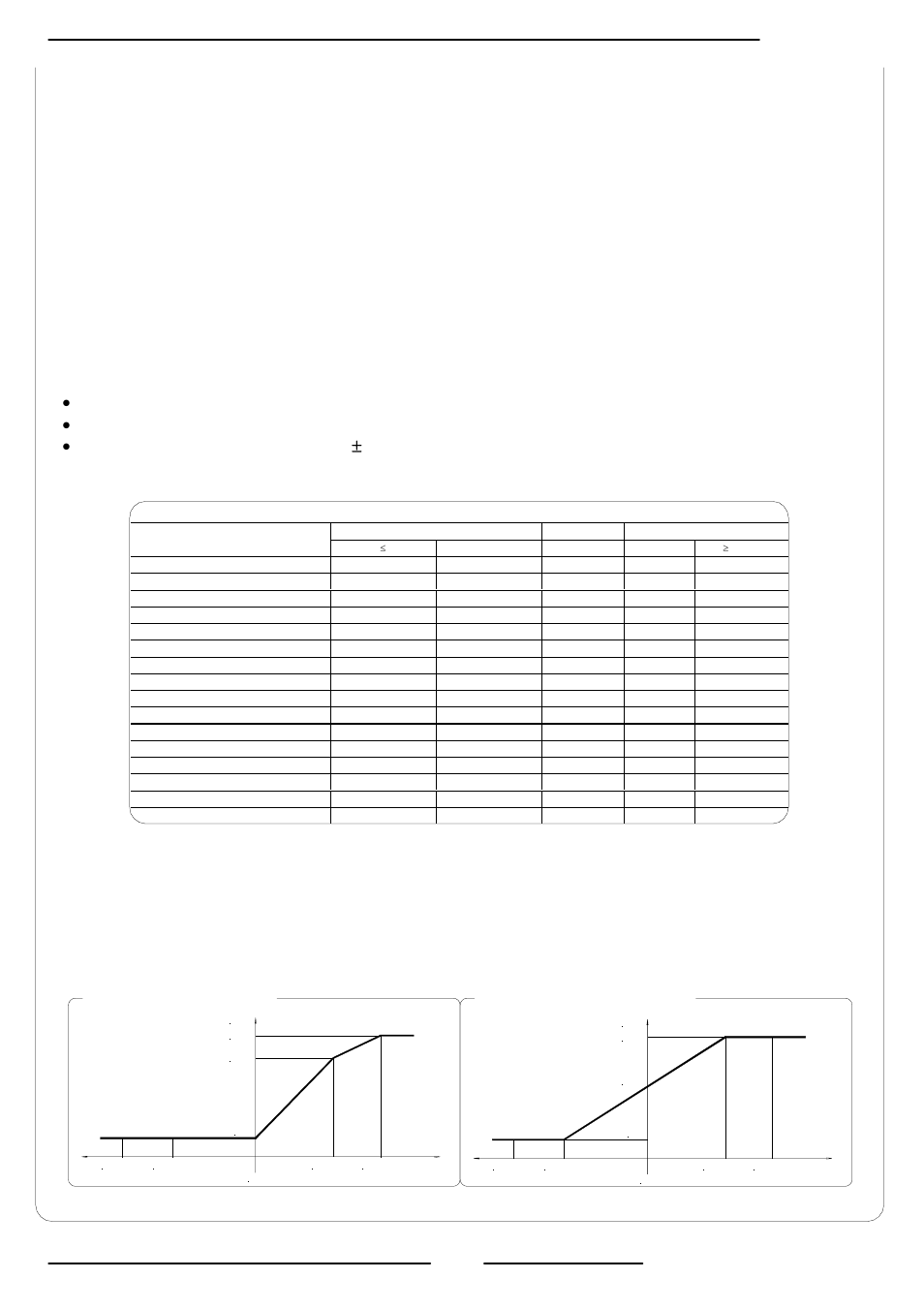 Hml 110 | Liquid Controls HML110 IOM User Manual | Page 26 / 31