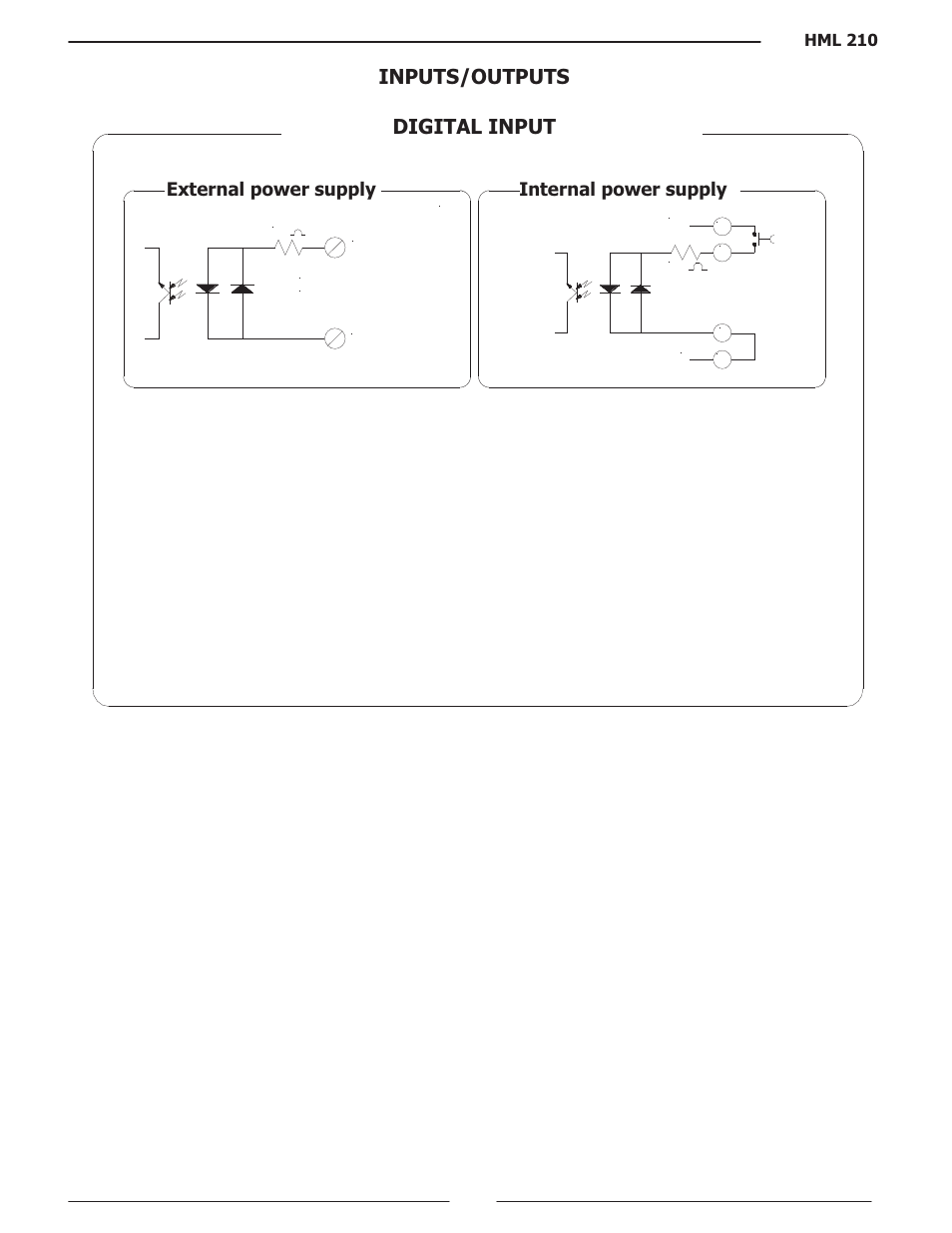 Inputs/outputs digital input | Liquid Controls HML210 IOM - LCMag User Manual | Page 12 / 44