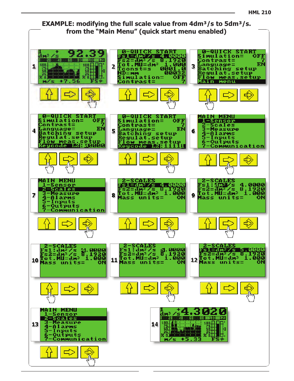 Liquid Controls HML210 IOM - LCMag User Manual | Page 25 / 44