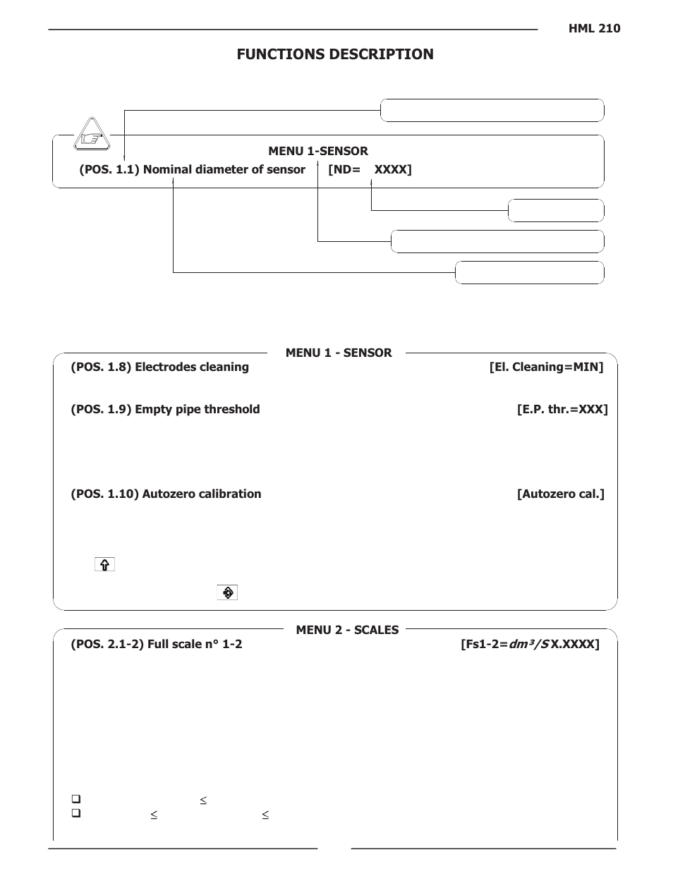 Functions description | Liquid Controls HML210 IOM - LCMag User Manual | Page 29 / 44