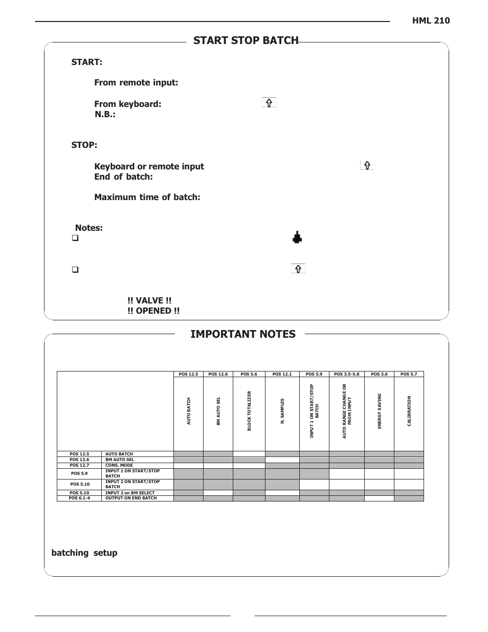 39 start stop batch, Hml 210 | Liquid Controls HML210 IOM - LCMag User Manual | Page 39 / 44