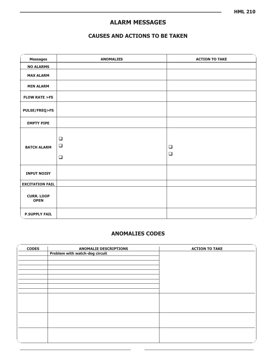 Alarm messages, Causes and actions to be taken, Anomalies codes | Liquid Controls HML210 IOM - LCMag User Manual | Page 40 / 44