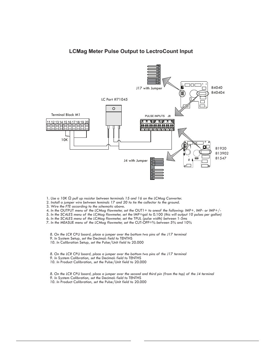 Lcmag meter pulse output to lectrocount input | Liquid Controls HML210 IOM - LCMag User Manual | Page 42 / 44