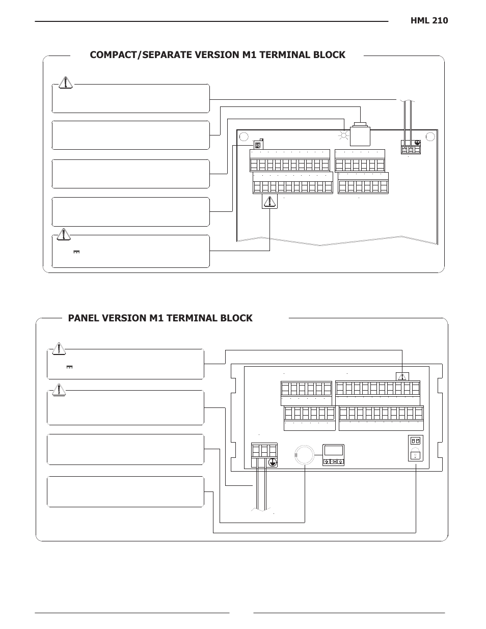 Compact/separate version m1 terminal block, Panel version m1 terminal block, Hml 210 | Liquid Controls HML210 IOM - LCMag User Manual | Page 8 / 44