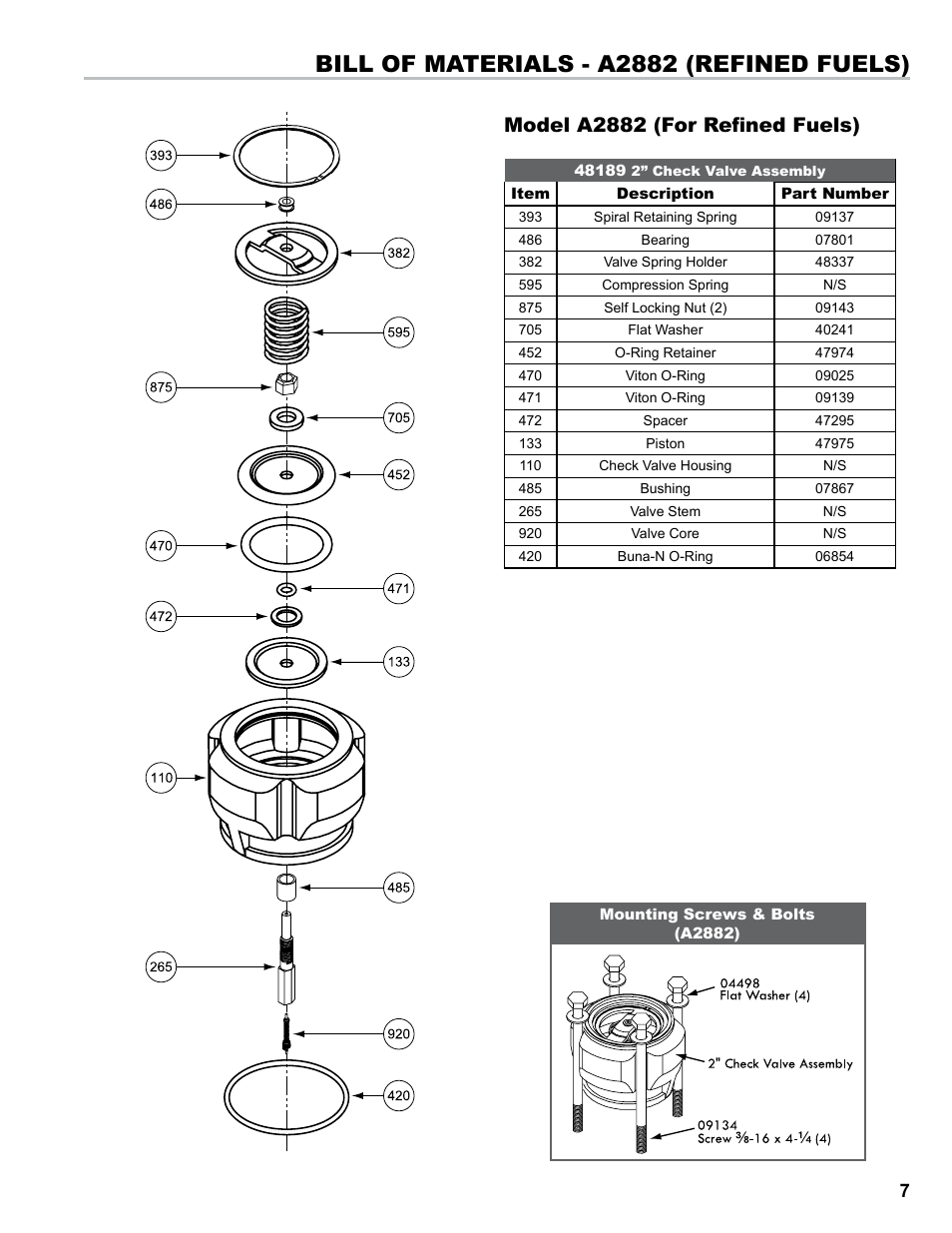 Bill of materials - a2882 (refined fuels), Model a2882 (for refined fuels) | Liquid Controls Back Check Valves A2885 & A2883 LPG, A2882 Refined Fuels User Manual | Page 7 / 8