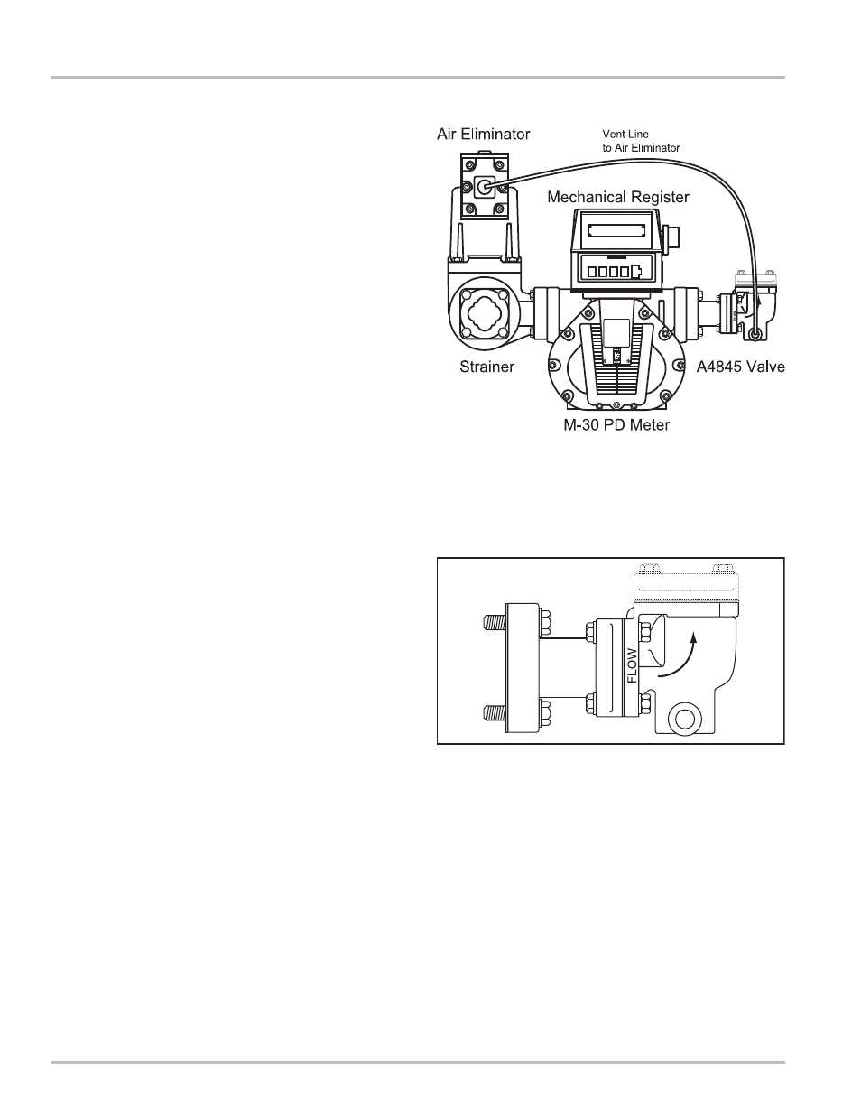 K-30 valves, New installations, Retrofit installations | Liquid Controls Air Actuated & Differential Check Valves K-7, K-15, & K-30 User Manual | Page 8 / 12