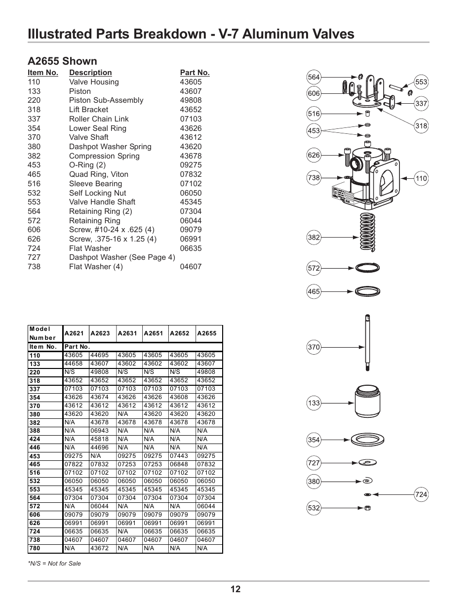 Illustrated parts breakdown - v-7 aluminum valves, A2655 shown | Liquid Controls V-7 Valves User Manual | Page 12 / 16