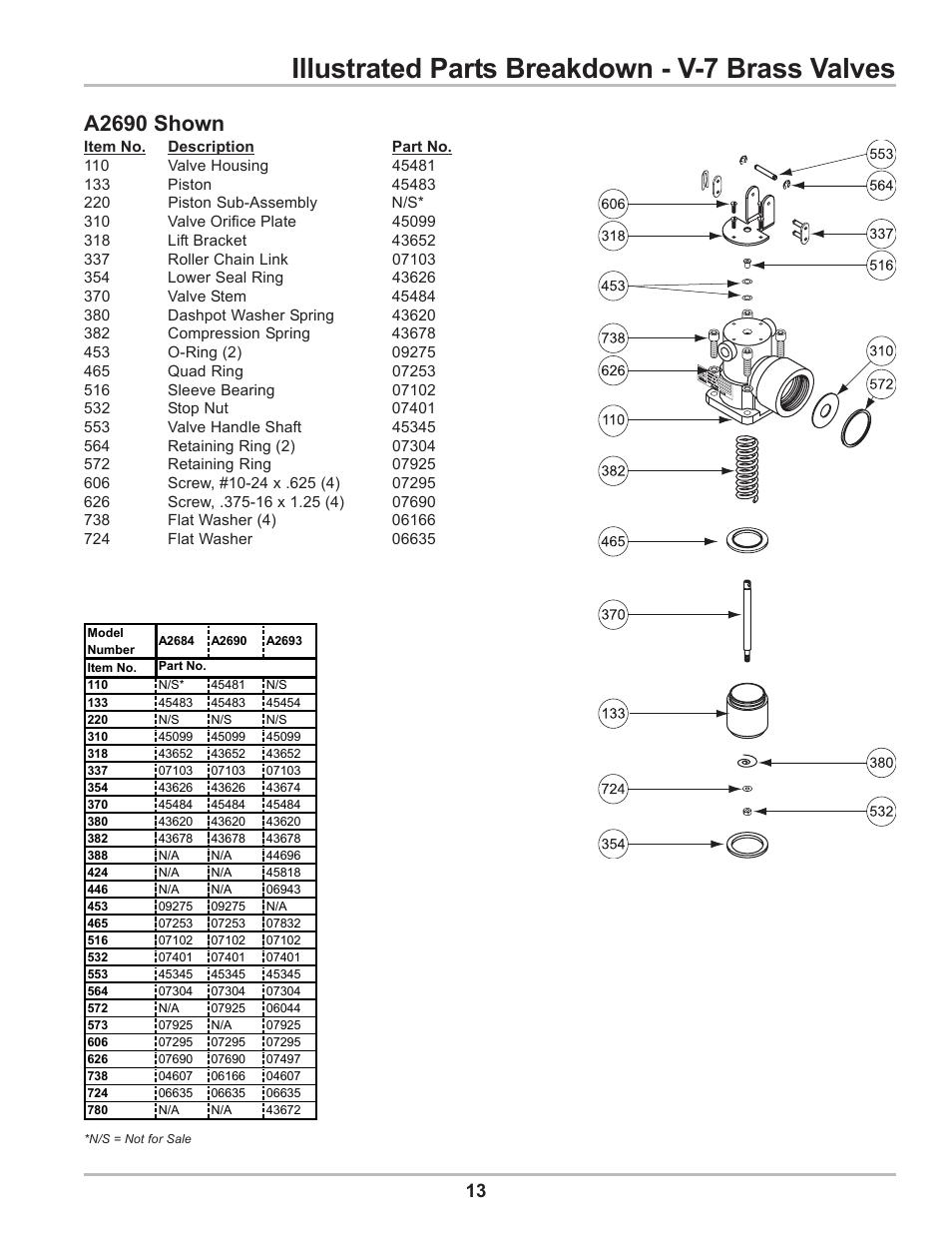 Illustrated parts breakdown - v-7 brass valves, A2690 shown | Liquid Controls V-7 Valves User Manual | Page 13 / 16