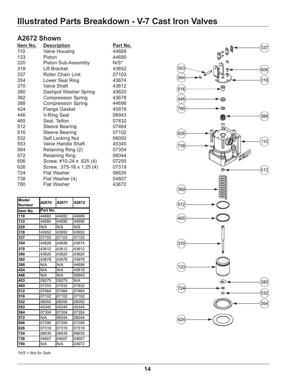 Illustrated parts breakdown - v-7 cast iron valves, A2672 shown | Liquid Controls V-7 Valves User Manual | Page 14 / 16