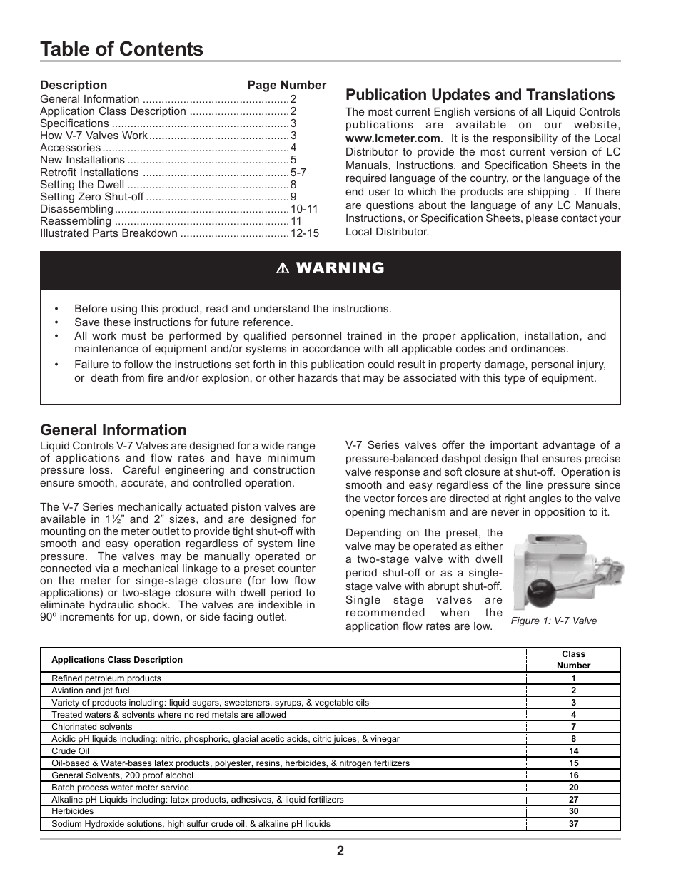 Liquid Controls V-7 Valves User Manual | Page 2 / 16