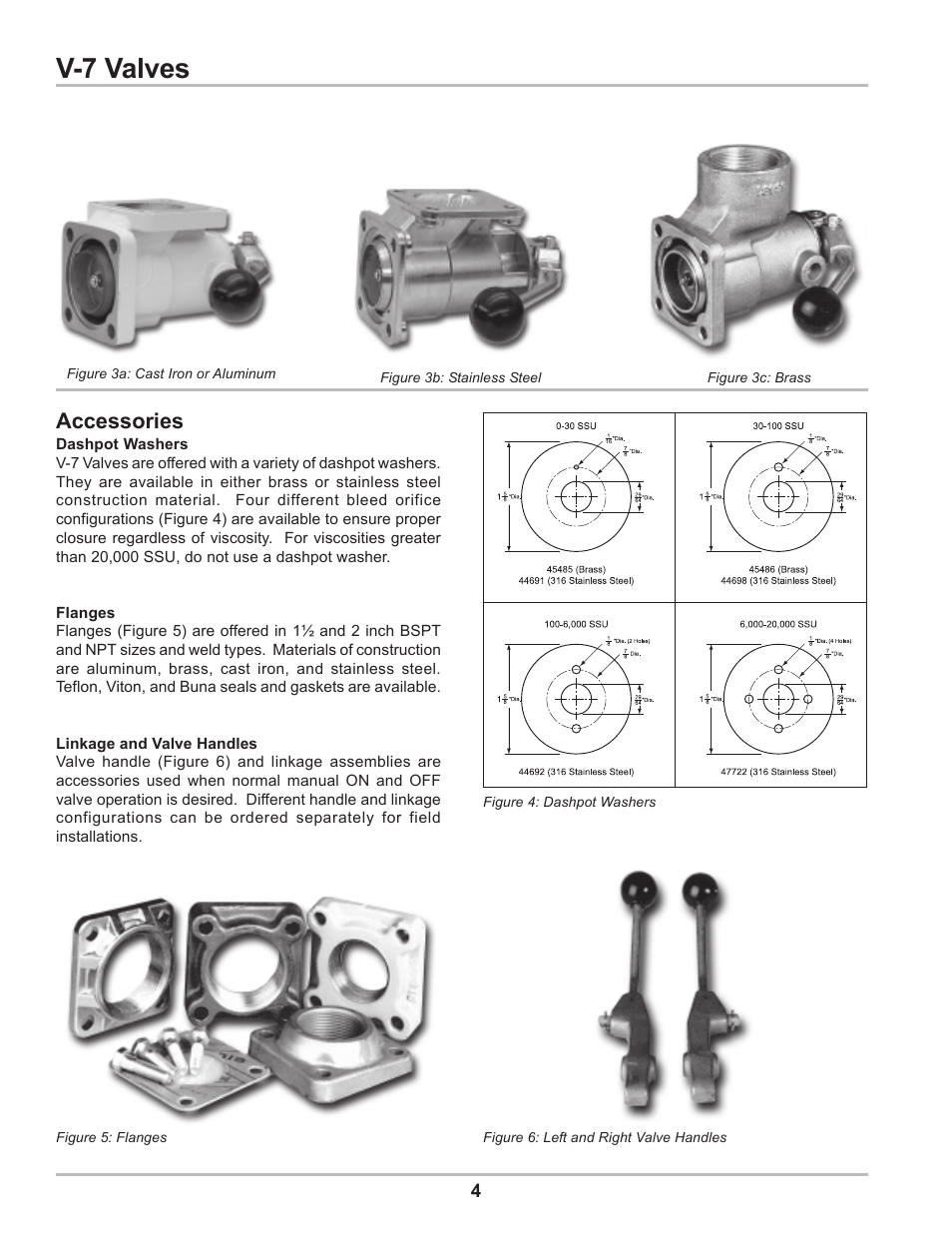 V-7 valves, Accessories | Liquid Controls V-7 Valves User Manual | Page 4 / 16