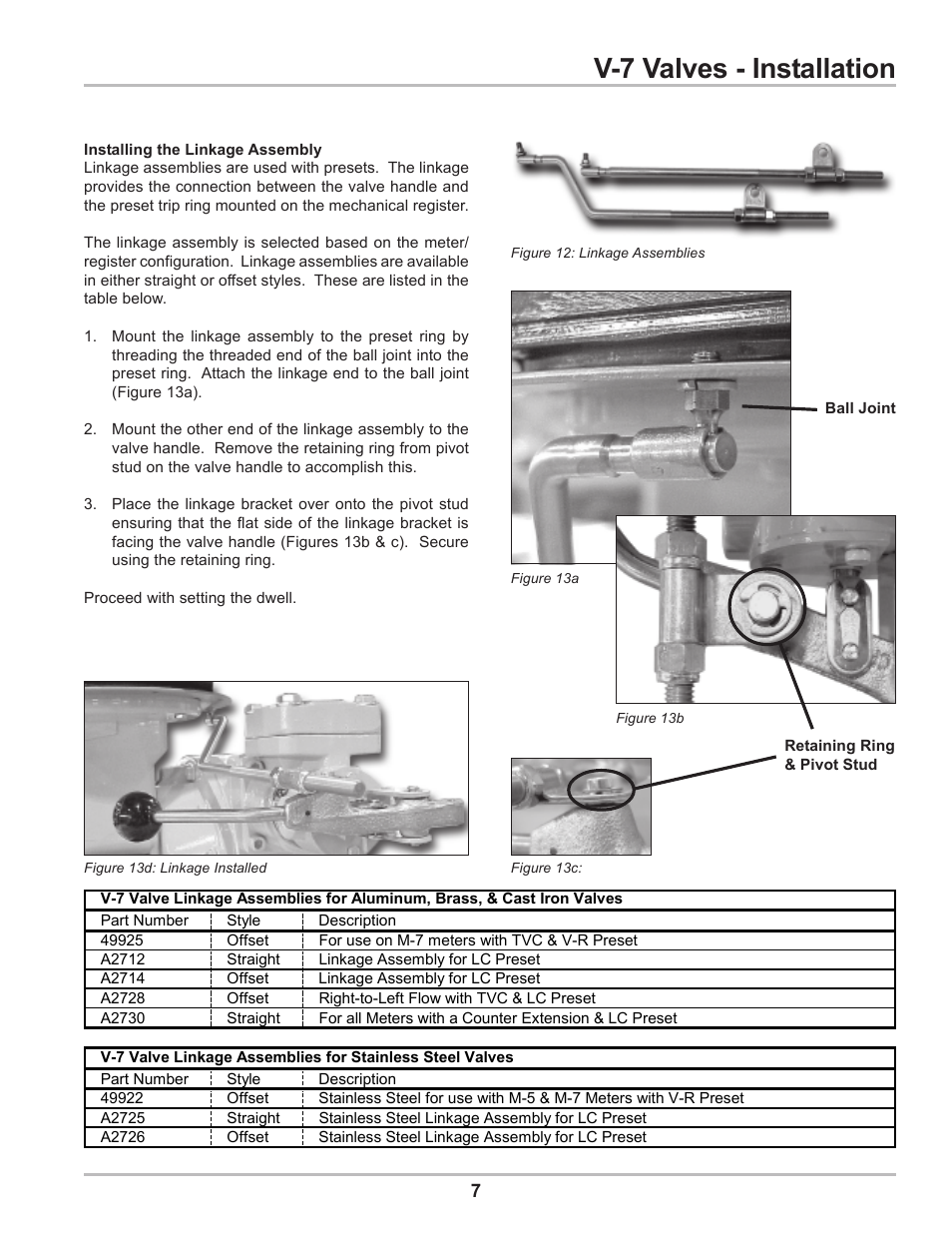 V-7 valves - installation | Liquid Controls V-7 Valves User Manual | Page 7 / 16