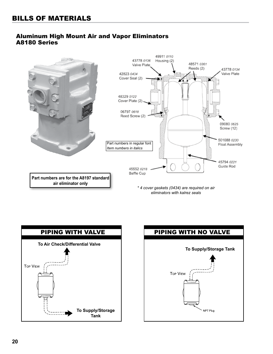 Bills of materials | Liquid Controls Mechanical Eliminators User Manual | Page 20 / 32