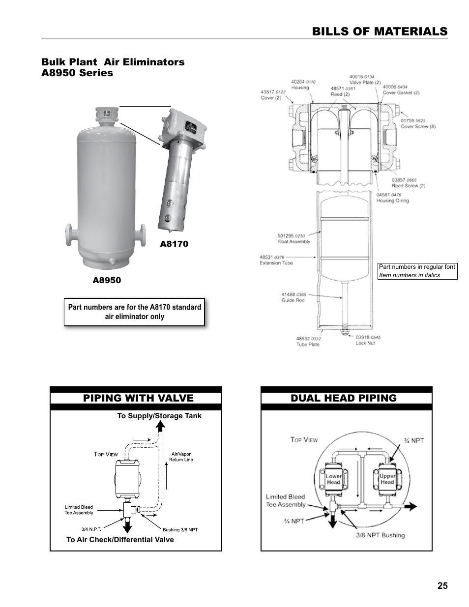 Bills of materials | Liquid Controls Mechanical Eliminators User Manual | Page 25 / 32