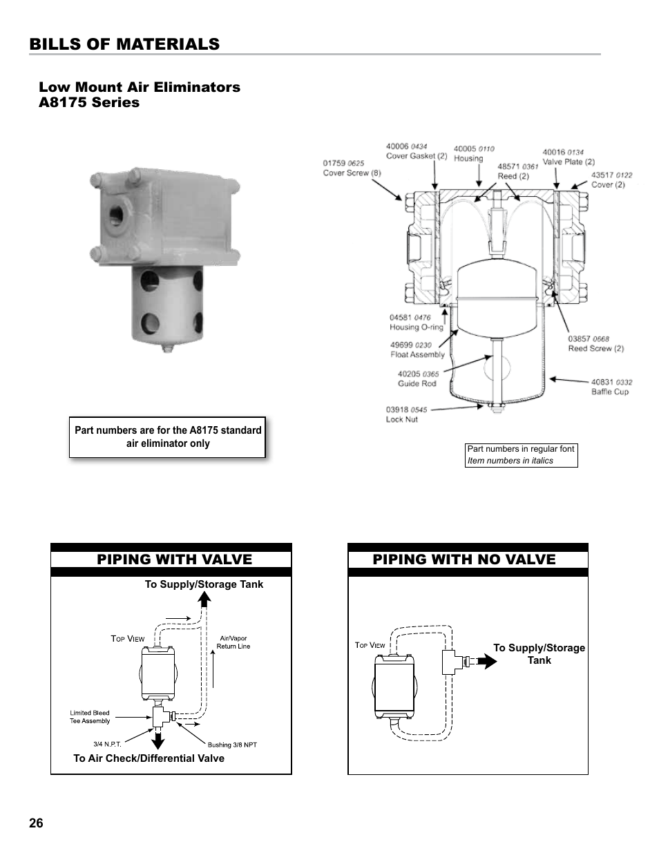 Bills of materials | Liquid Controls Mechanical Eliminators User Manual | Page 26 / 32