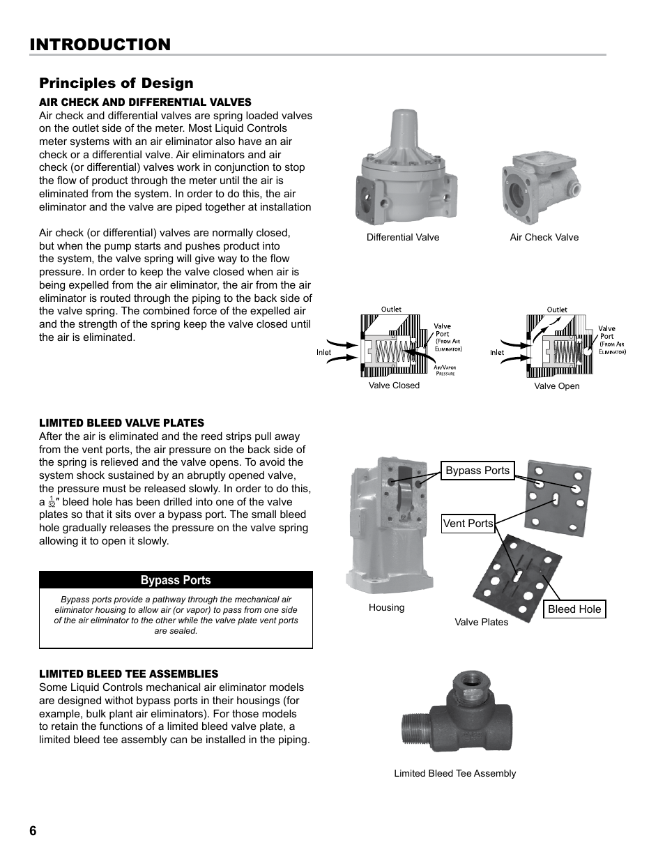 Introduction, Principles of design | Liquid Controls Mechanical Eliminators User Manual | Page 6 / 32