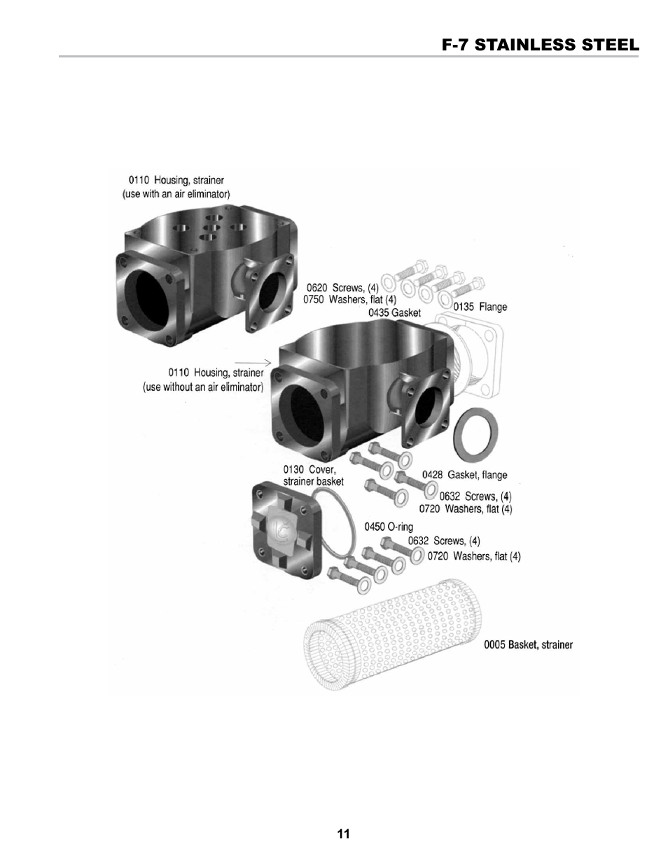 Liquid Controls Strainers F-7, FA-7, F-15, F-30 & Steel Series User Manual | Page 11 / 16