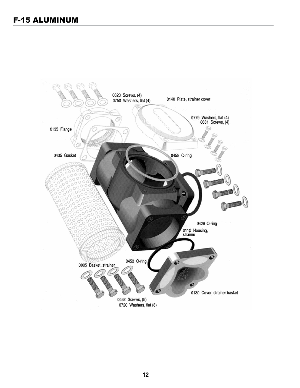 Liquid Controls Strainers F-7, FA-7, F-15, F-30 & Steel Series User Manual | Page 12 / 16