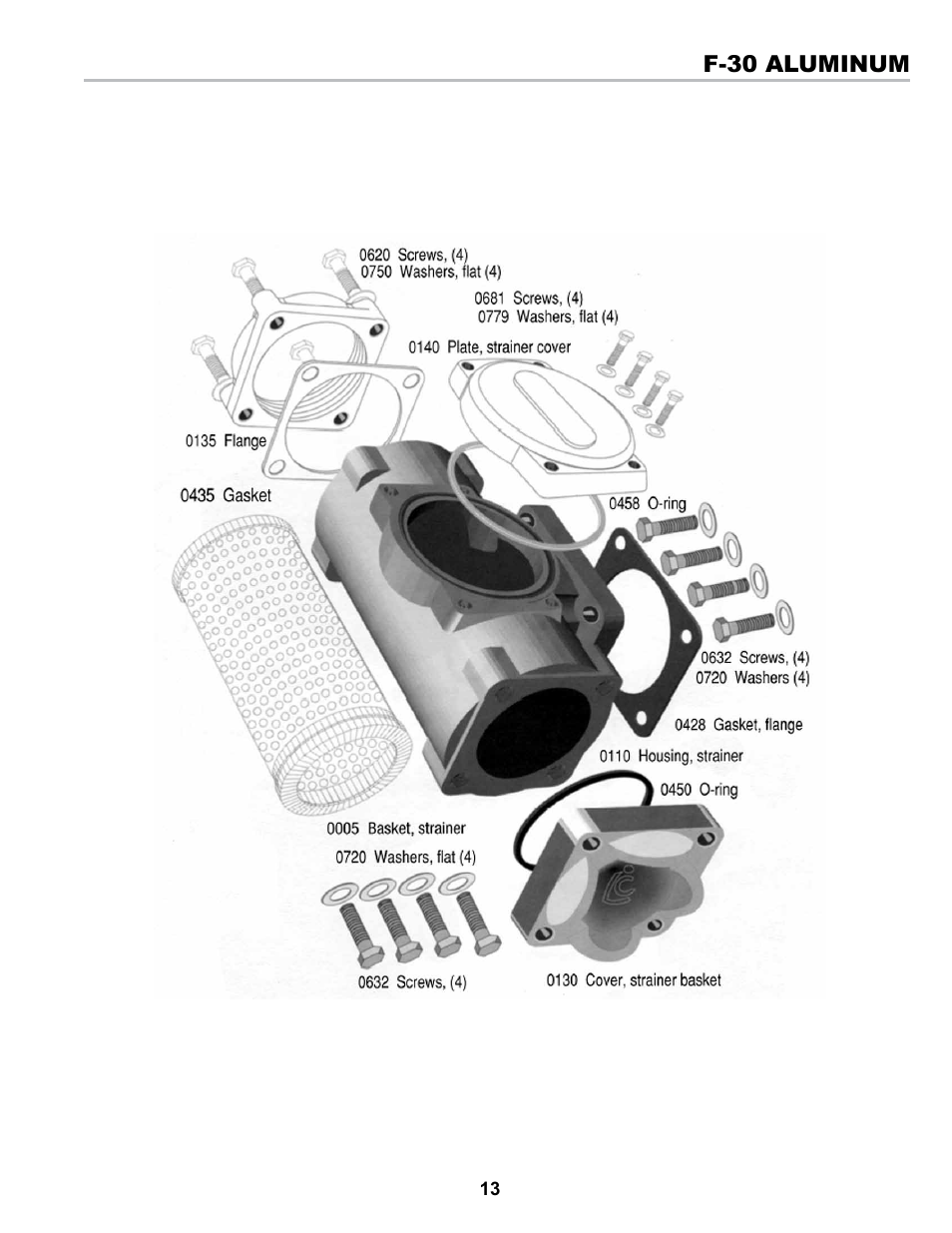 Liquid Controls Strainers F-7, FA-7, F-15, F-30 & Steel Series User Manual | Page 13 / 16