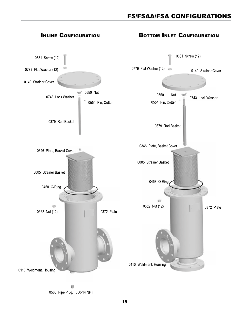 Liquid Controls Strainers F-7, FA-7, F-15, F-30 & Steel Series User Manual | Page 15 / 16