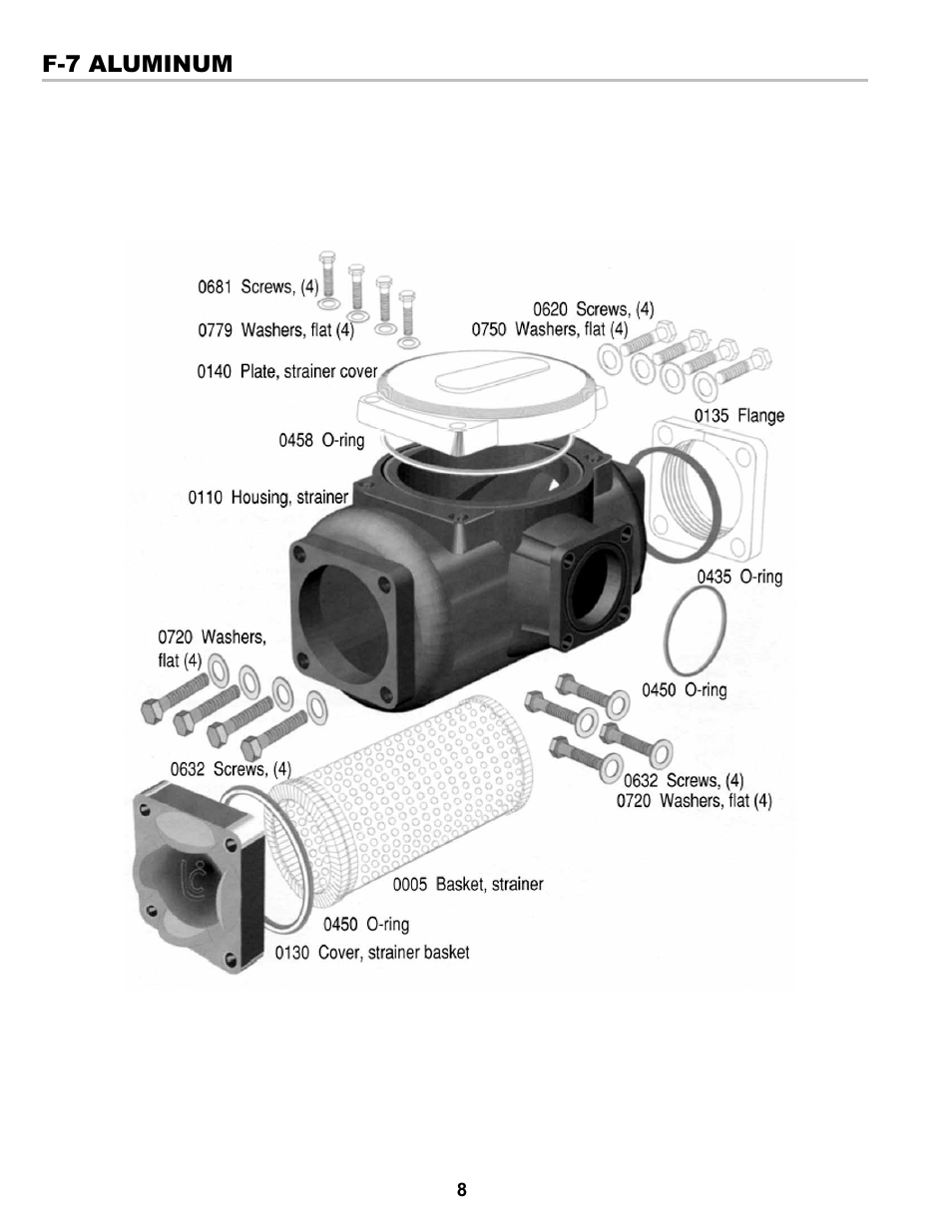 Liquid Controls Strainers F-7, FA-7, F-15, F-30 & Steel Series User Manual | Page 8 / 16