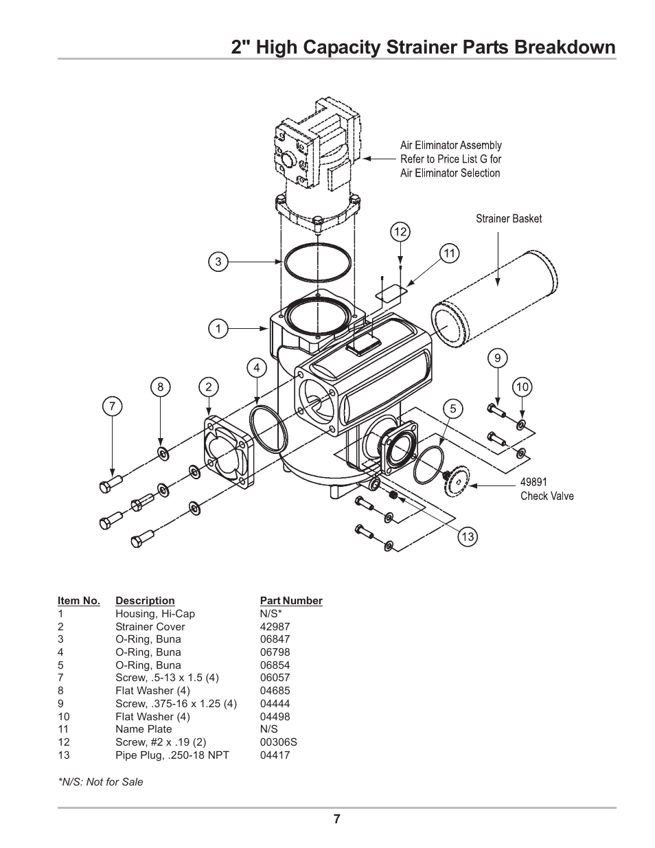 2" high capacity strainer parts breakdown | Liquid Controls 2 & 3 HiCap Strainers User Manual | Page 7 / 12