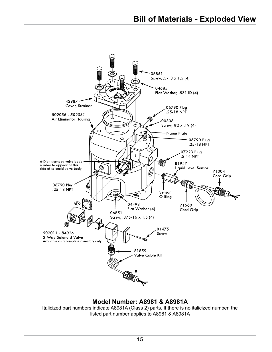 Bill of materials - exploded view | Liquid Controls Optical Air Eliminator US Patent 7000628 Refined Fuels Applications A8981 & A8981A User Manual | Page 15 / 16