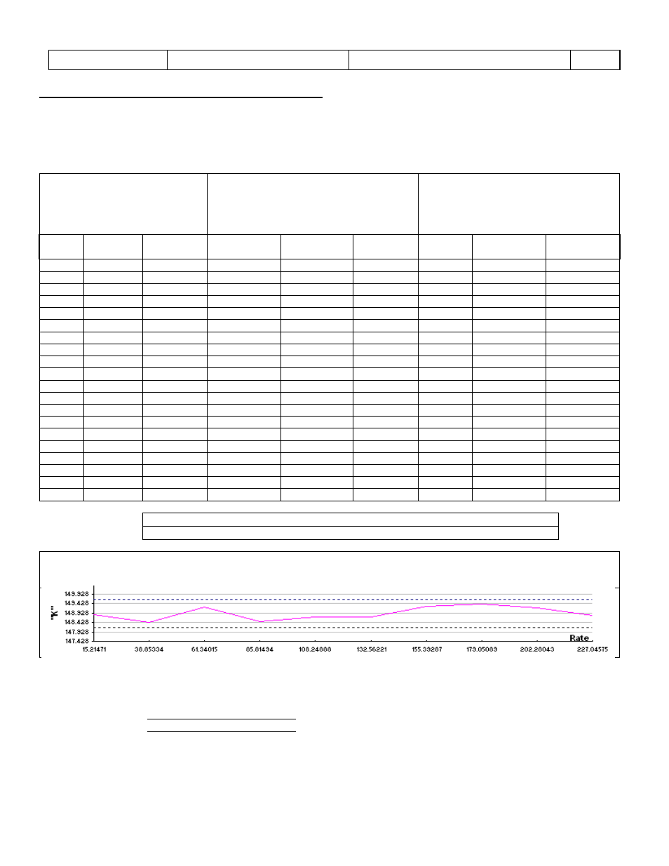 3 sample factory calibration sheet | Liquid Controls Sponsler T675 - Cryogenic System Register User Manual | Page 43 / 54