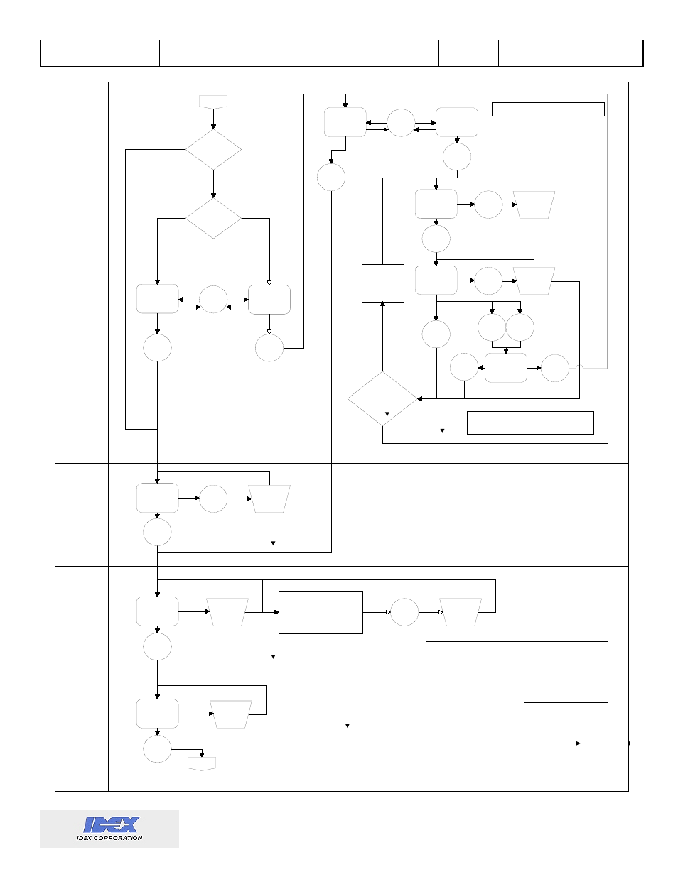 Li ner, Table, Fy 01 | Fac01, Uni tt, Fct or, Dec t | Liquid Controls Sponsler IT400 Electronic Register User Manual | Page 31 / 40