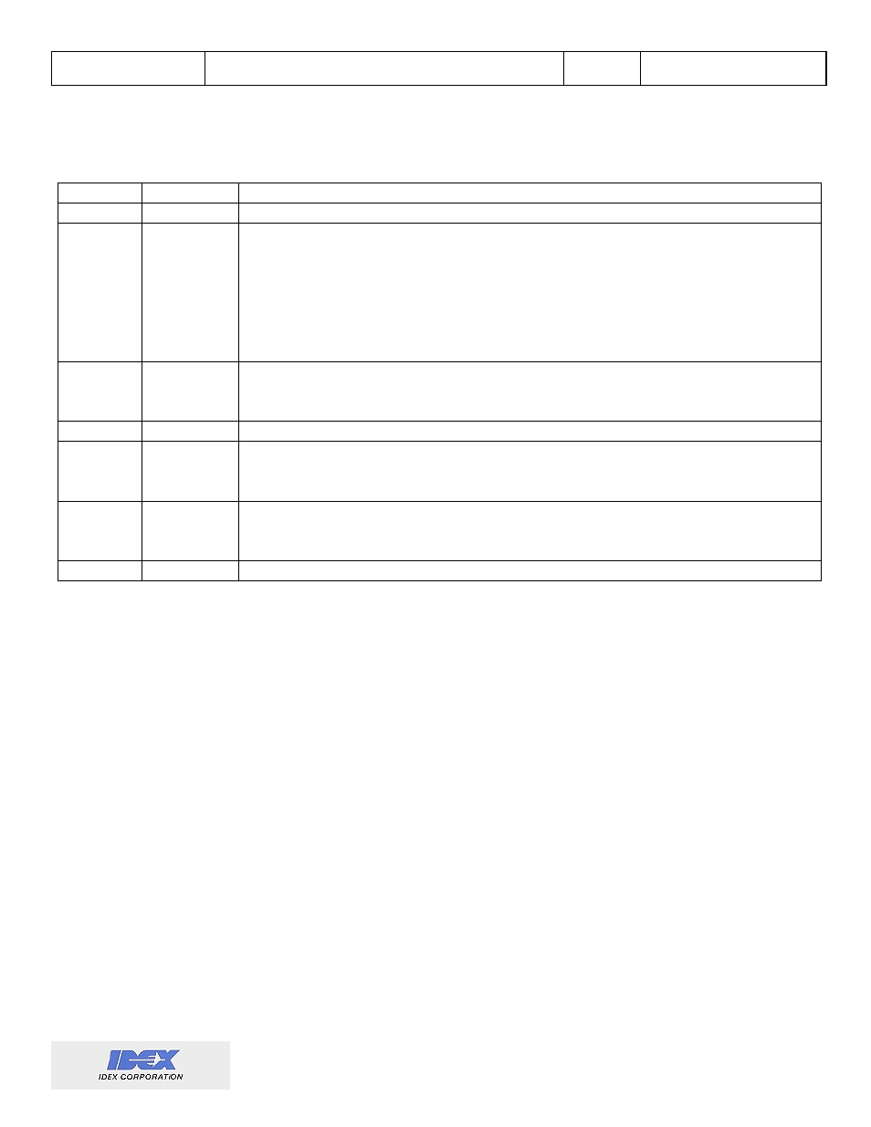 Appendix 4: manual revision history | Liquid Controls Sponsler IT400 Electronic Register User Manual | Page 37 / 40