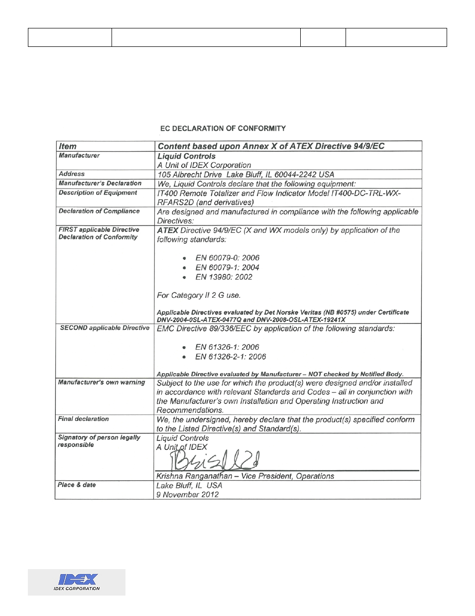 Ce declaration of conformity | Liquid Controls Sponsler IT400 Electronic Register User Manual | Page 5 / 40