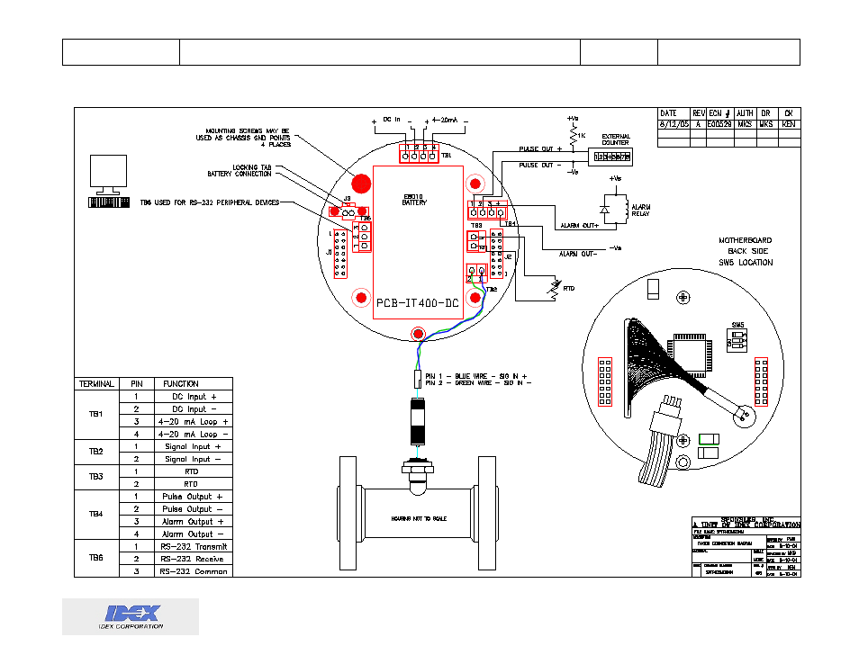 Diagrams | Liquid Controls Sponsler IT400 Electronic Register User Manual | Page 8 / 40
