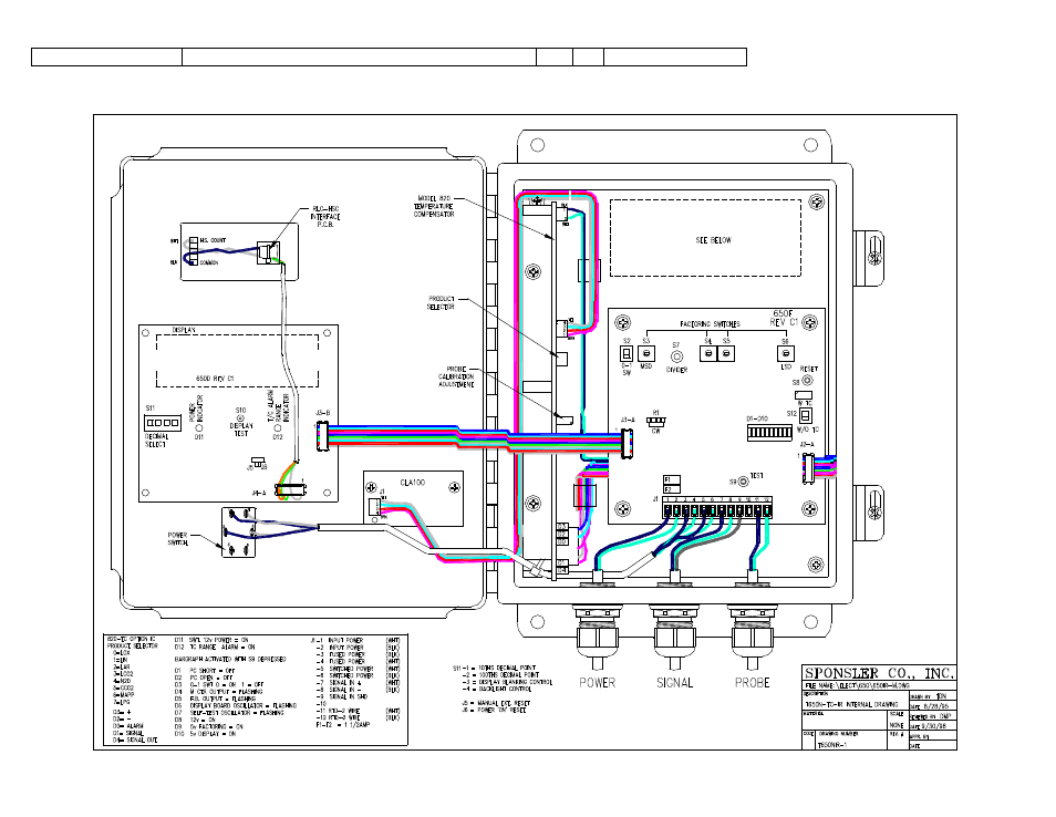 Liquid Controls T650N SERIES User Manual | Page 15 / 16
