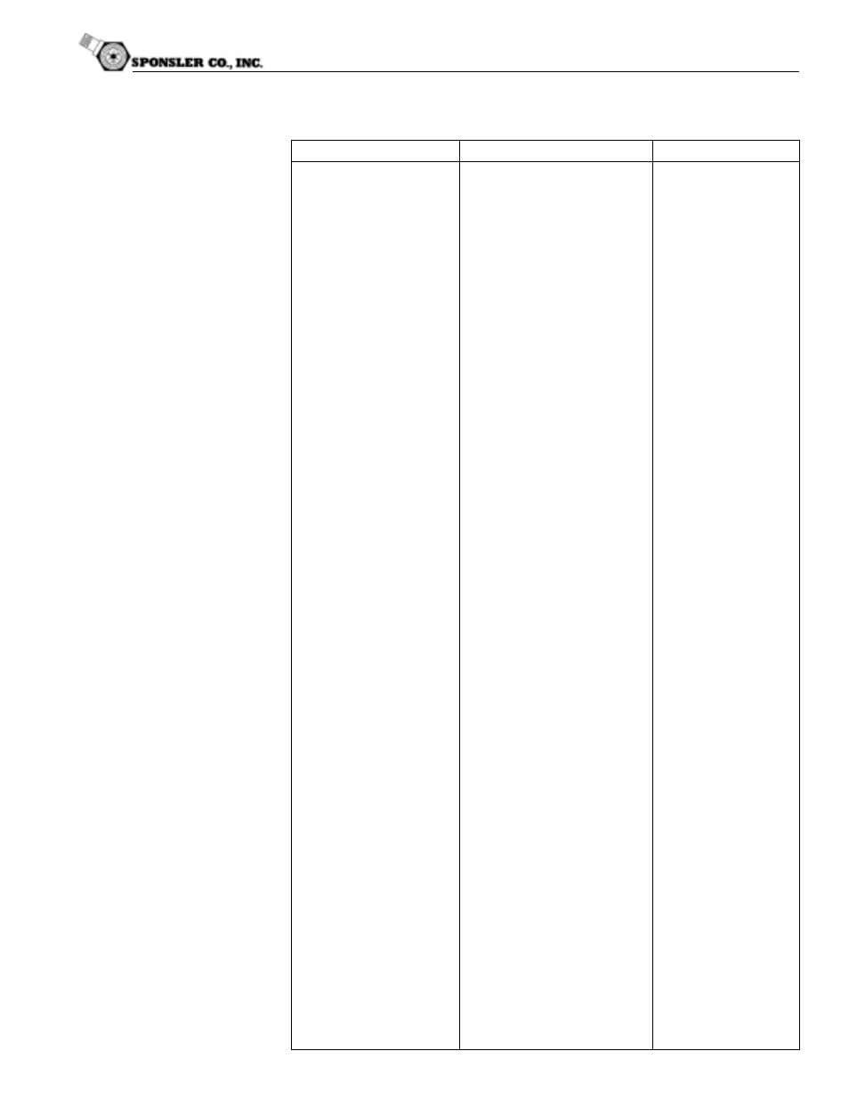 3 error messages | Liquid Controls SP4000 User Manual | Page 116 / 122