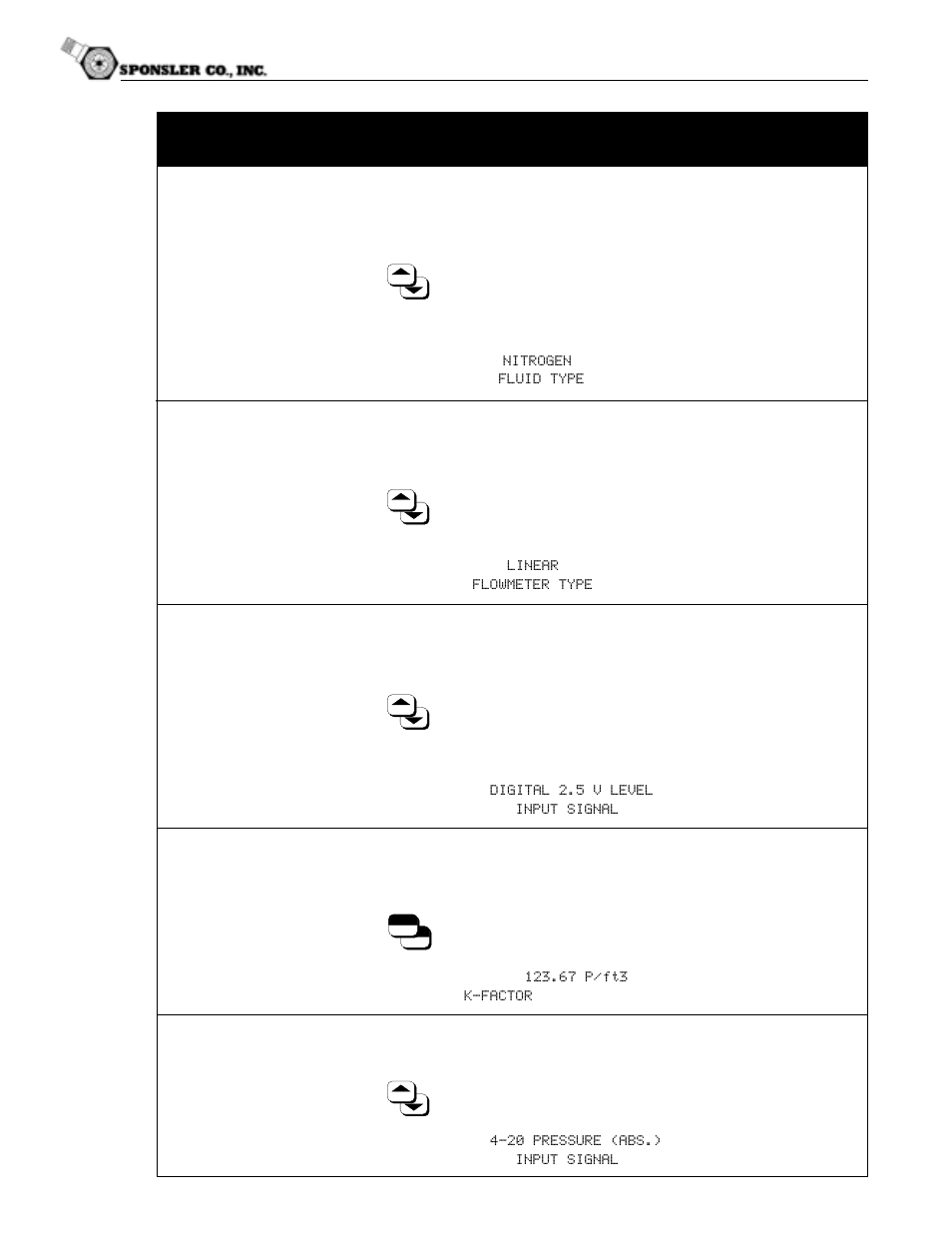 Ez setup | Liquid Controls SP4000 User Manual | Page 37 / 122