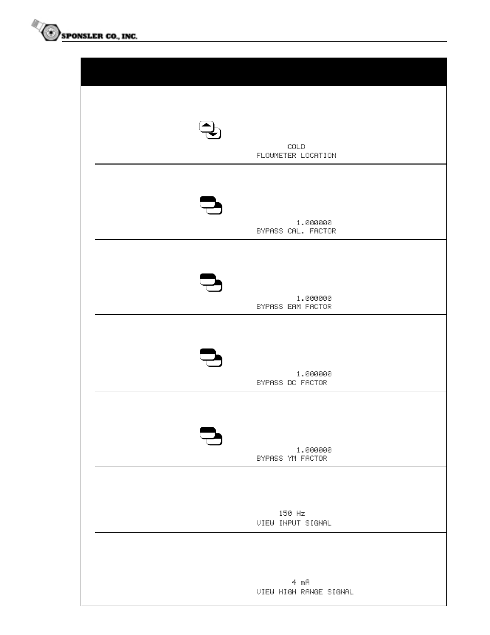 Flow input | Liquid Controls SP4000 User Manual | Page 71 / 122