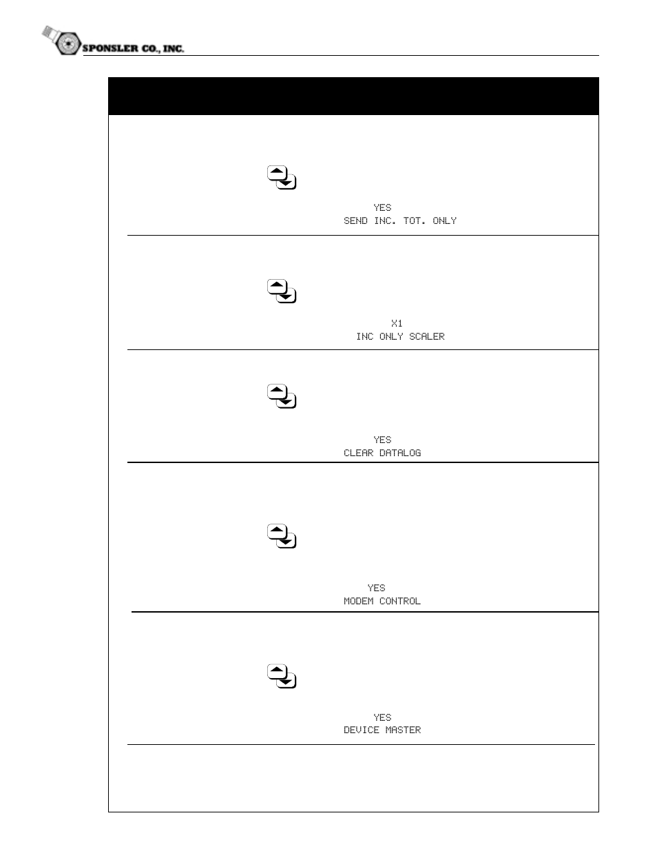 Communication | Liquid Controls SP4000 User Manual | Page 87 / 122