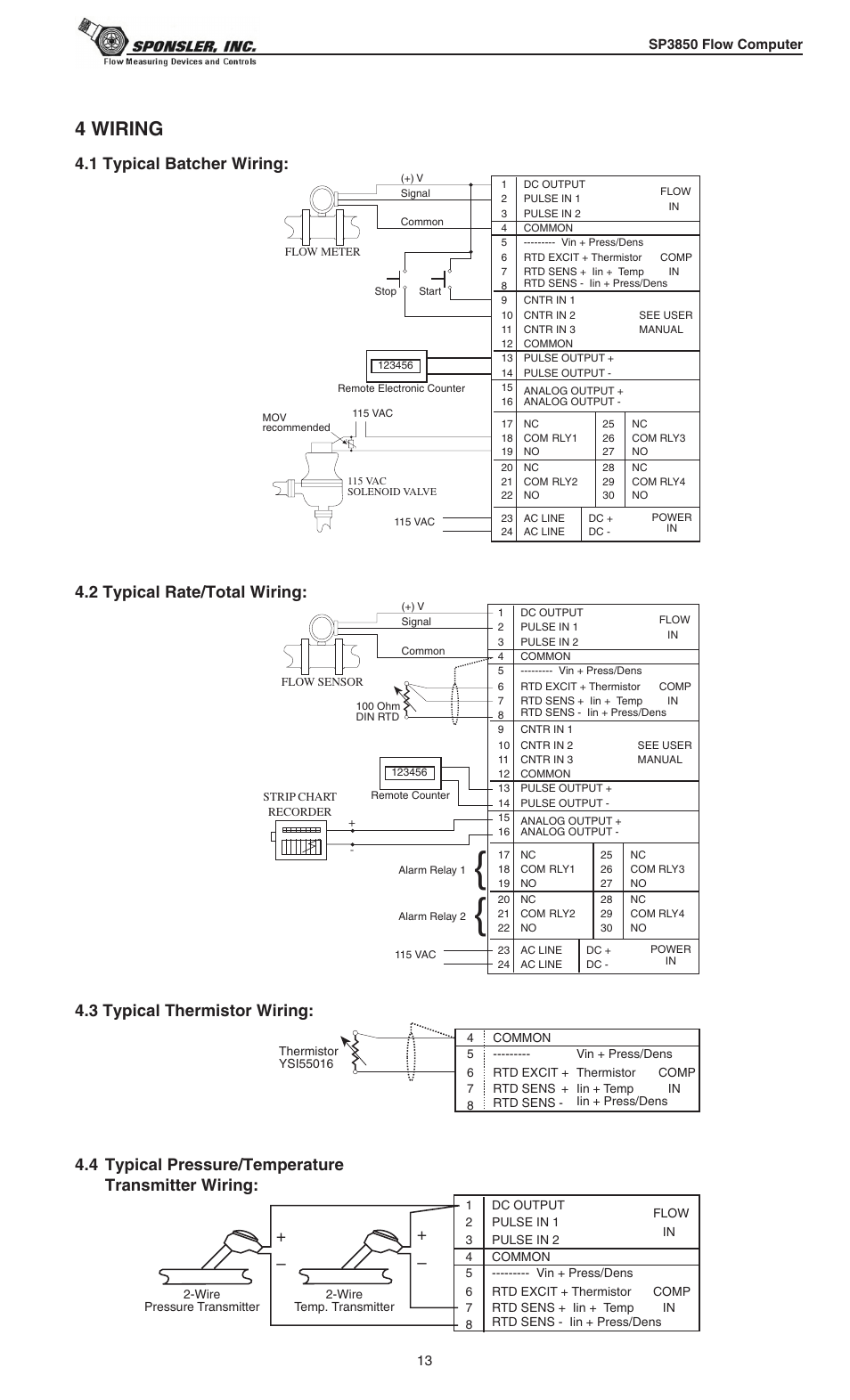 4 wiring, 4 typical pressure/temperature transmitter wiring | Liquid Controls SP3850 User Manual | Page 17 / 77
