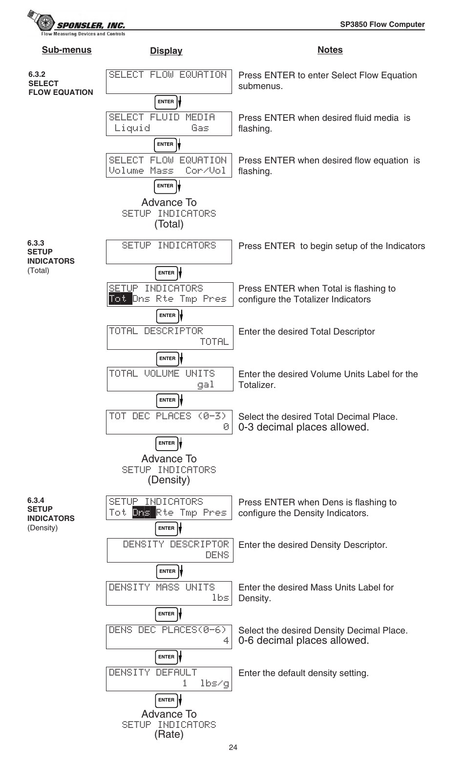 3 decimal places allowed, 6 decimal places allowed | Liquid Controls SP3850 User Manual | Page 28 / 77