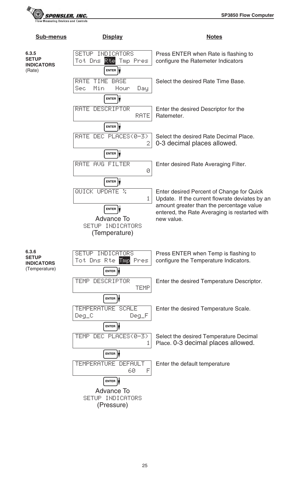 3 decimal places allowed | Liquid Controls SP3850 User Manual | Page 29 / 77