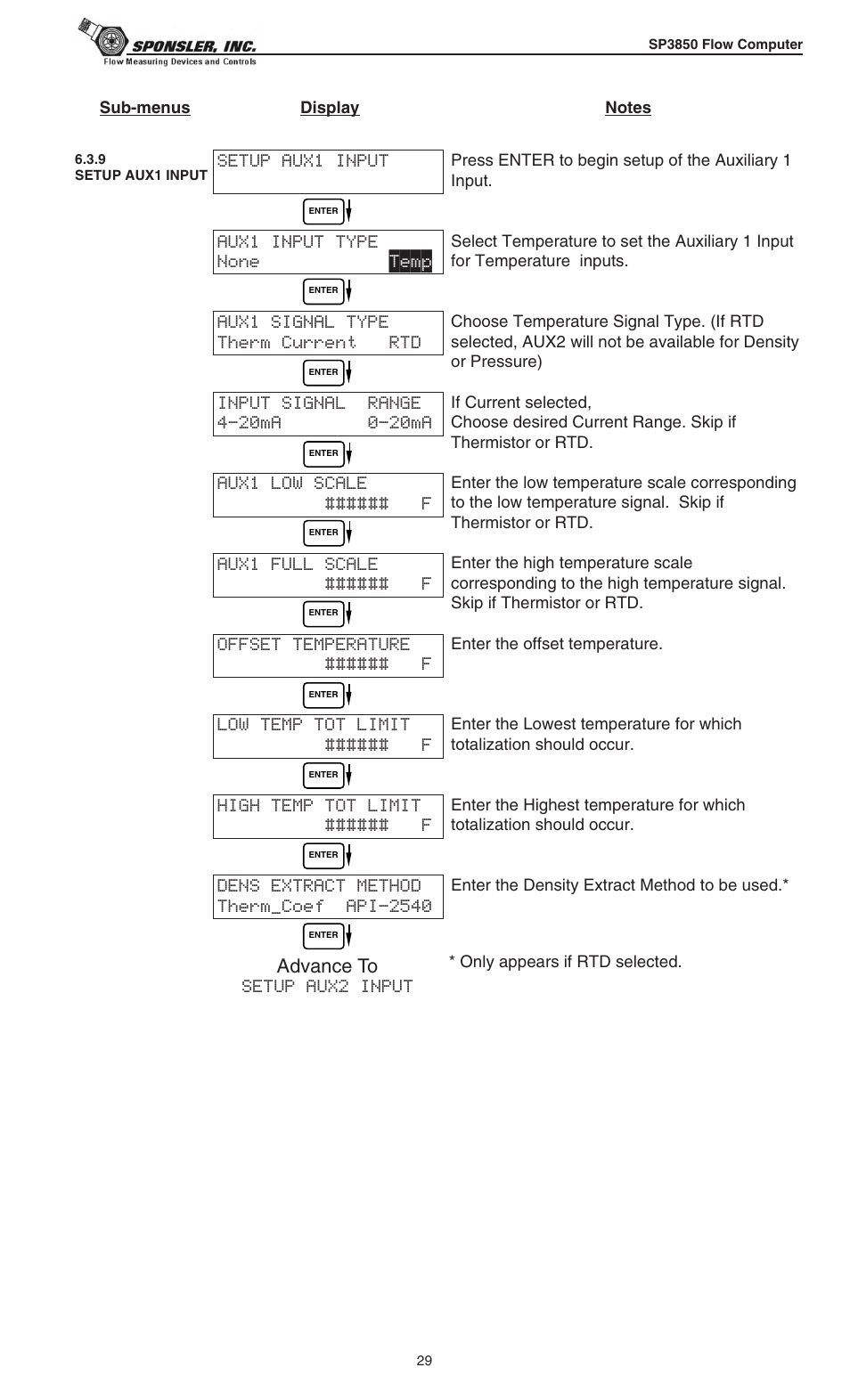 Liquid Controls SP3850 User Manual | Page 33 / 77