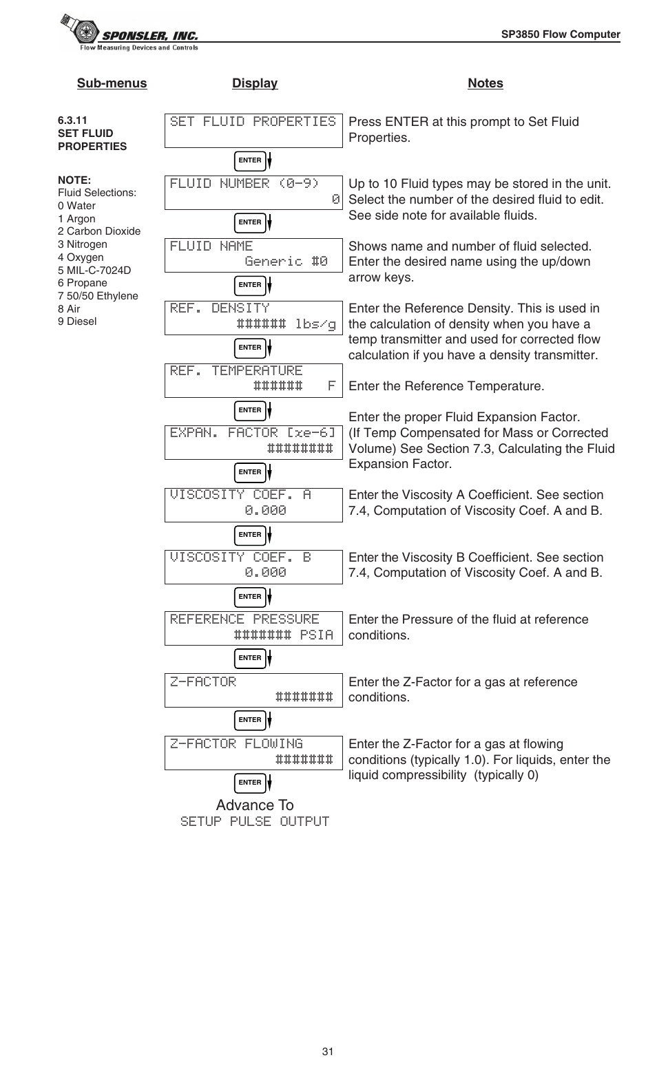 Liquid Controls SP3850 User Manual | Page 35 / 77